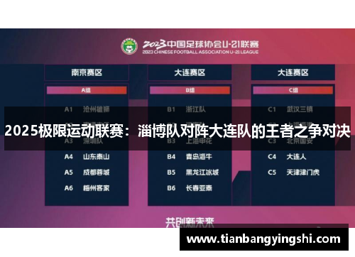 2025极限运动联赛：淄博队对阵大连队的王者之争对决