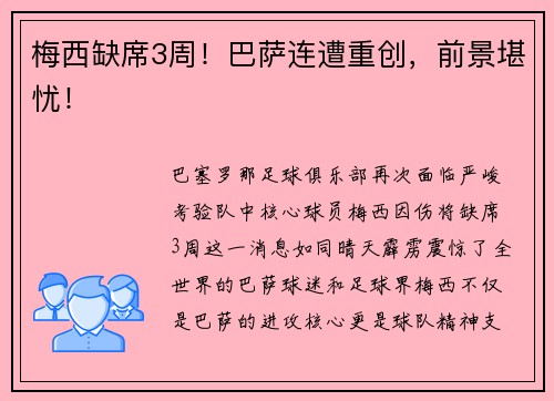 梅西缺席3周！巴萨连遭重创，前景堪忧！