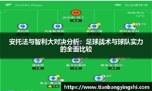 安托法与智利大对决分析：足球战术与球队实力的全面比较